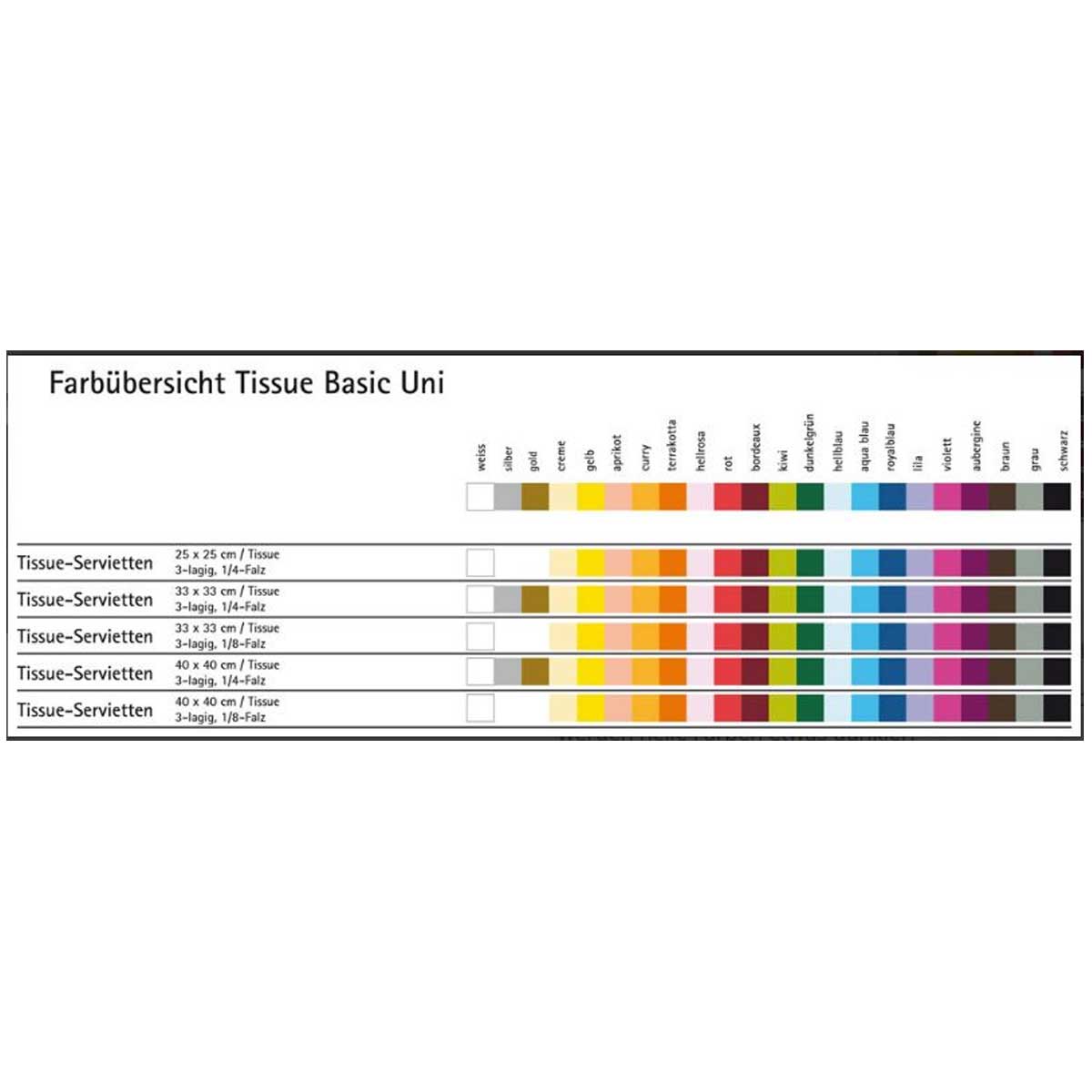 Servietten aus Tissue mit Logo im Digitaldruck – Bild 3